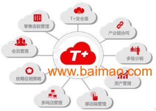東莞用友軟件 東莞erp軟件 東莞用友erp軟件 ,東莞用友軟件 東莞erp軟件 東莞用友erp軟件 生產(chǎn)廠(chǎng)家,東莞用友軟件 東莞erp軟件 東莞用友erp軟件 價(jià)格